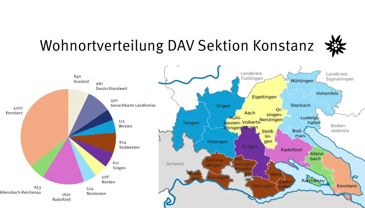 © DAV Konstanz