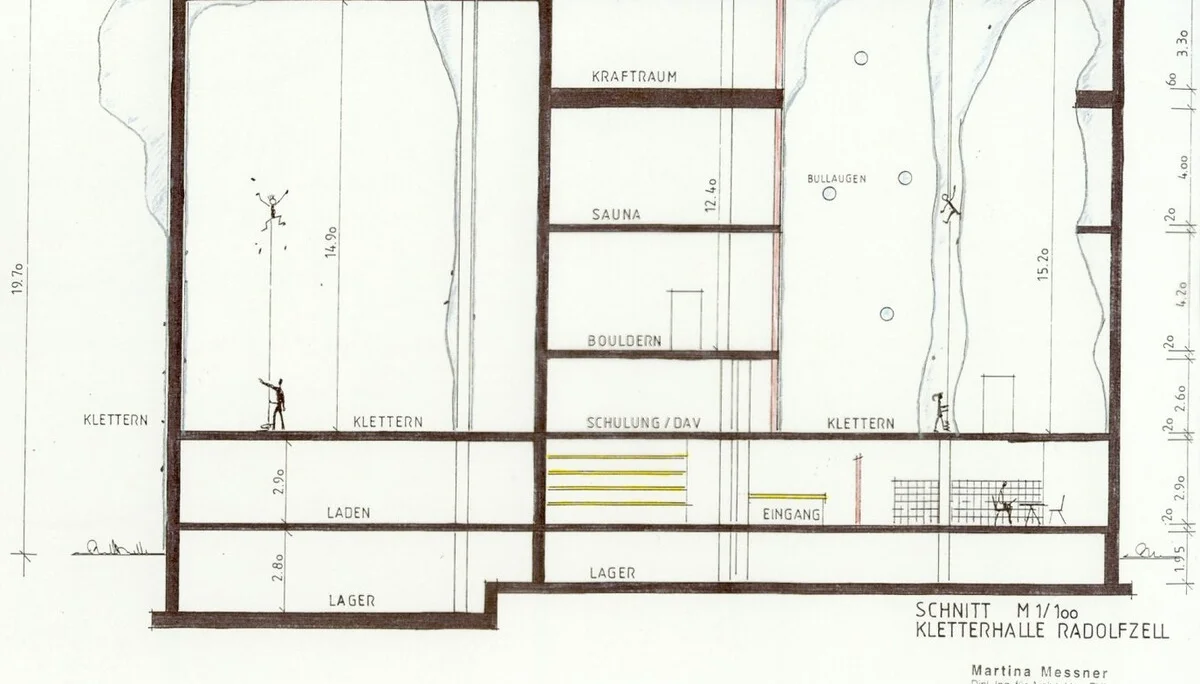 © DAV Konstanz / Martina Messner